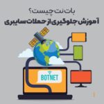 بات نت (botnet) چیست؟