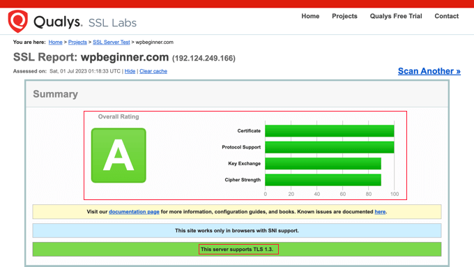 چطور بفهمم کدام نسخه از SSL یا TLS در وب سایت من در حال اجرا است؟