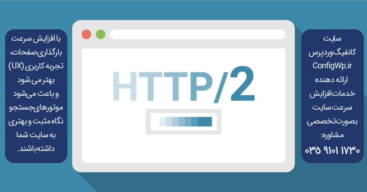 ارتباط HTTP/2 با بهبود سئو سایت