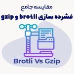 مقایسه جامع فشرده سازی brotli و gzip | بروتلی و جیزیپ