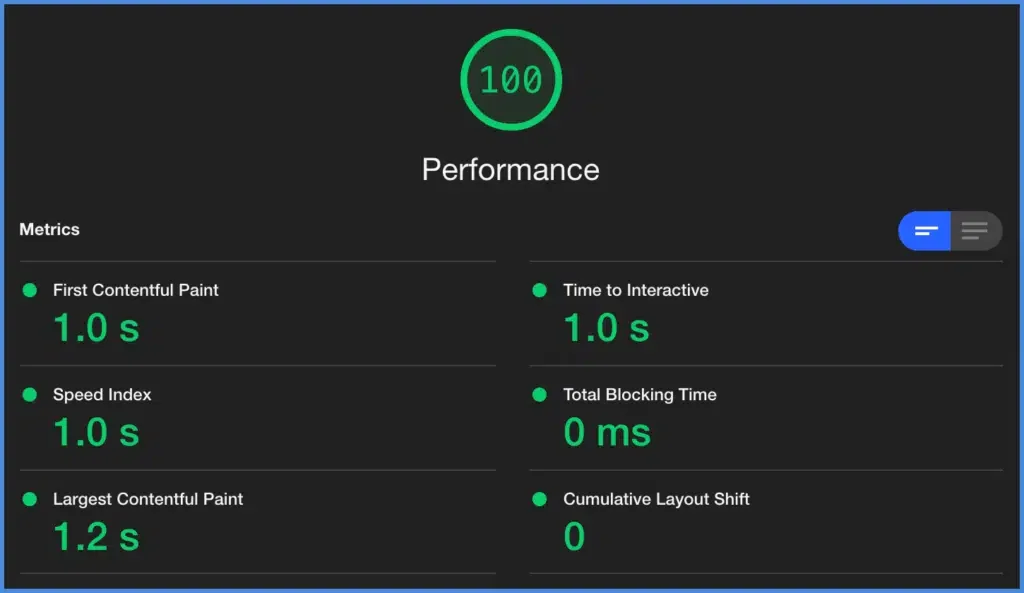 بهینه شدن core web vitals سایت با افزونه پرفمترز