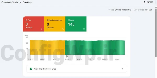 core web vitals سایت کانفیگ وردپرس