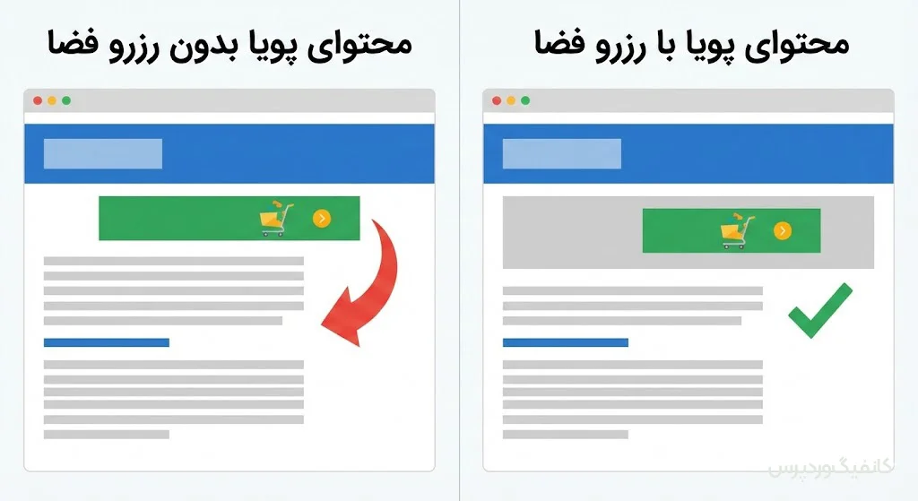 یکی از راهکارهای بهبود CLS