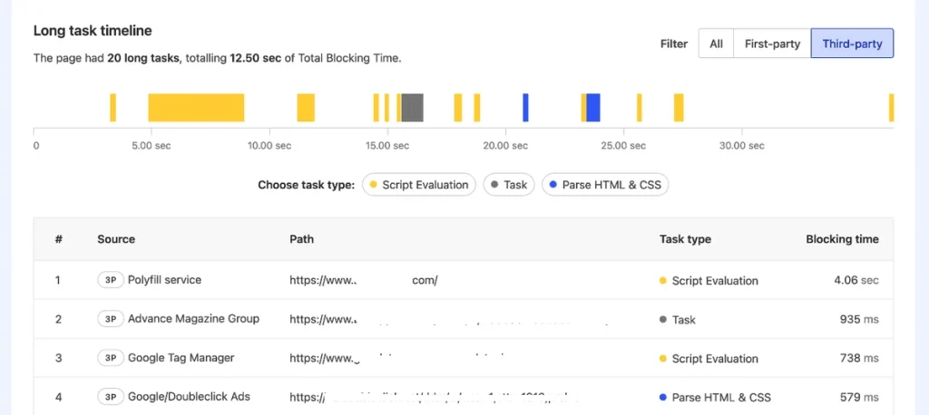 long-task-timeline