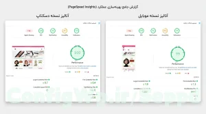 نتایج خدمات افزایش سرعت سایت